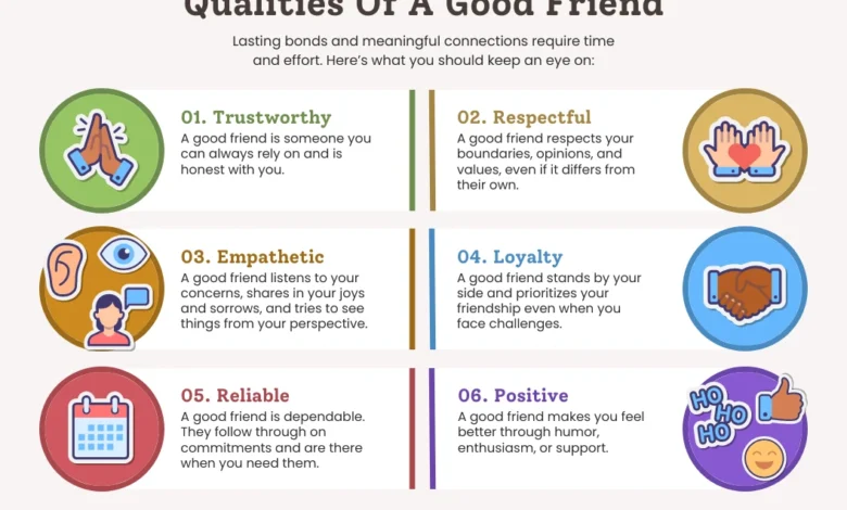 brochure on how to be a good friend​