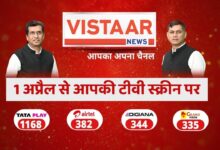 avstarnews contact phone number